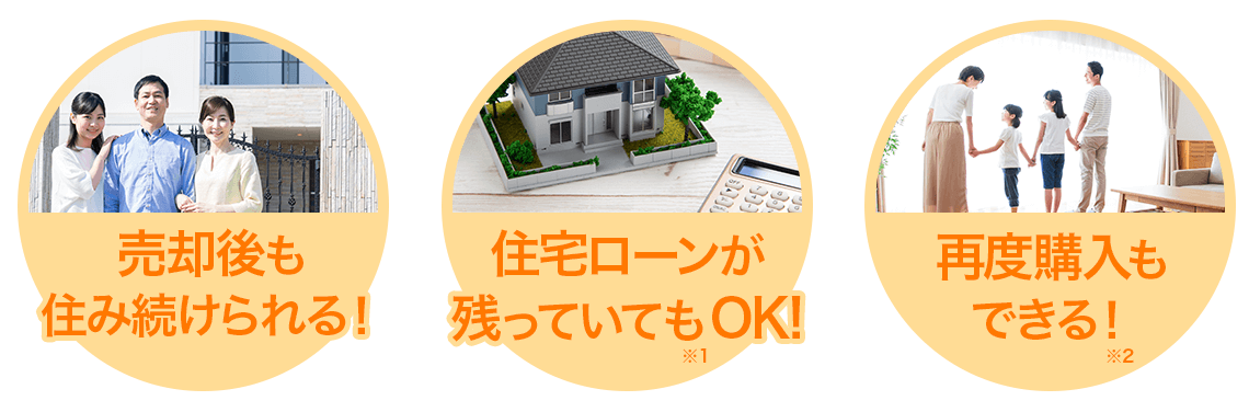 売却後も住み続けられる！住宅ローンが残っていてもOK!再度購入も出来る！