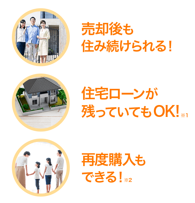 売却後も住み続けられる!住宅ローンが残っていてもOK!再度購入も出来る!