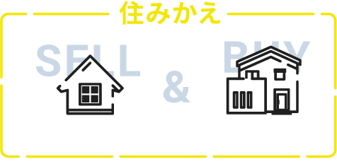 住みかえは「現住居の売却」と「新居の購入」
