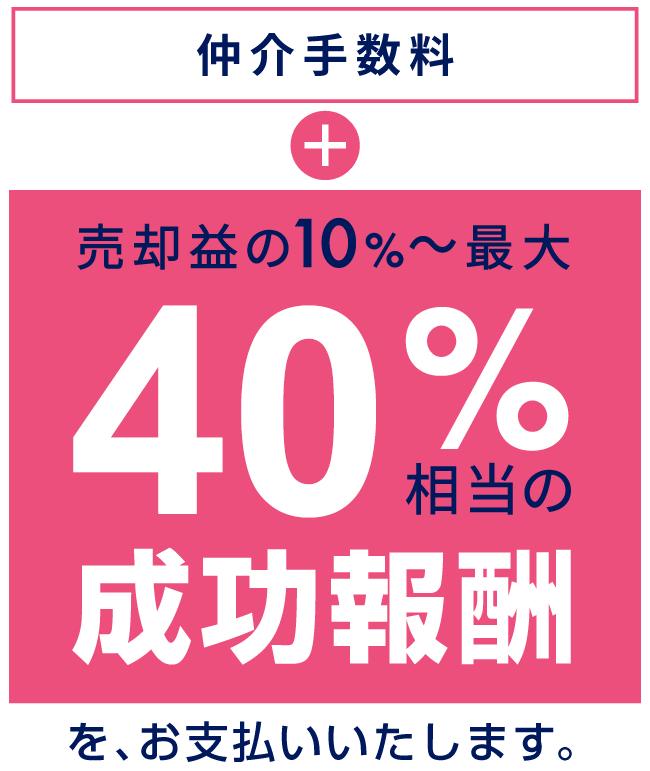 仲介手数料＋売却益の10%〜最大40%相当の成功報酬をお支払いいたします。