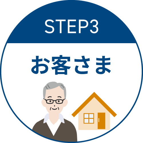 STEP3 お客さま